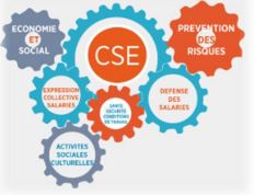 IDEE N° 7 La gestion du CSE proposée par la CFDT